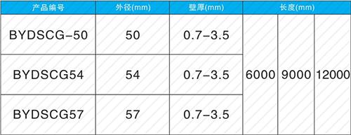 鲤城套筒式声测管现货规格尺寸